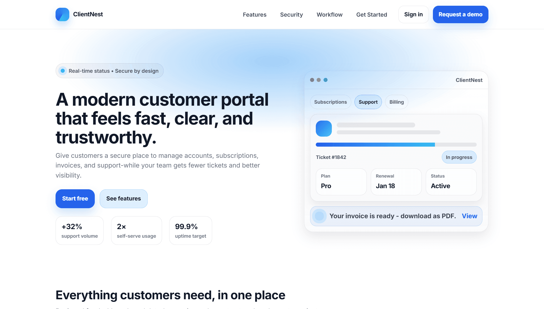ClientNest customer portal showing account dashboard