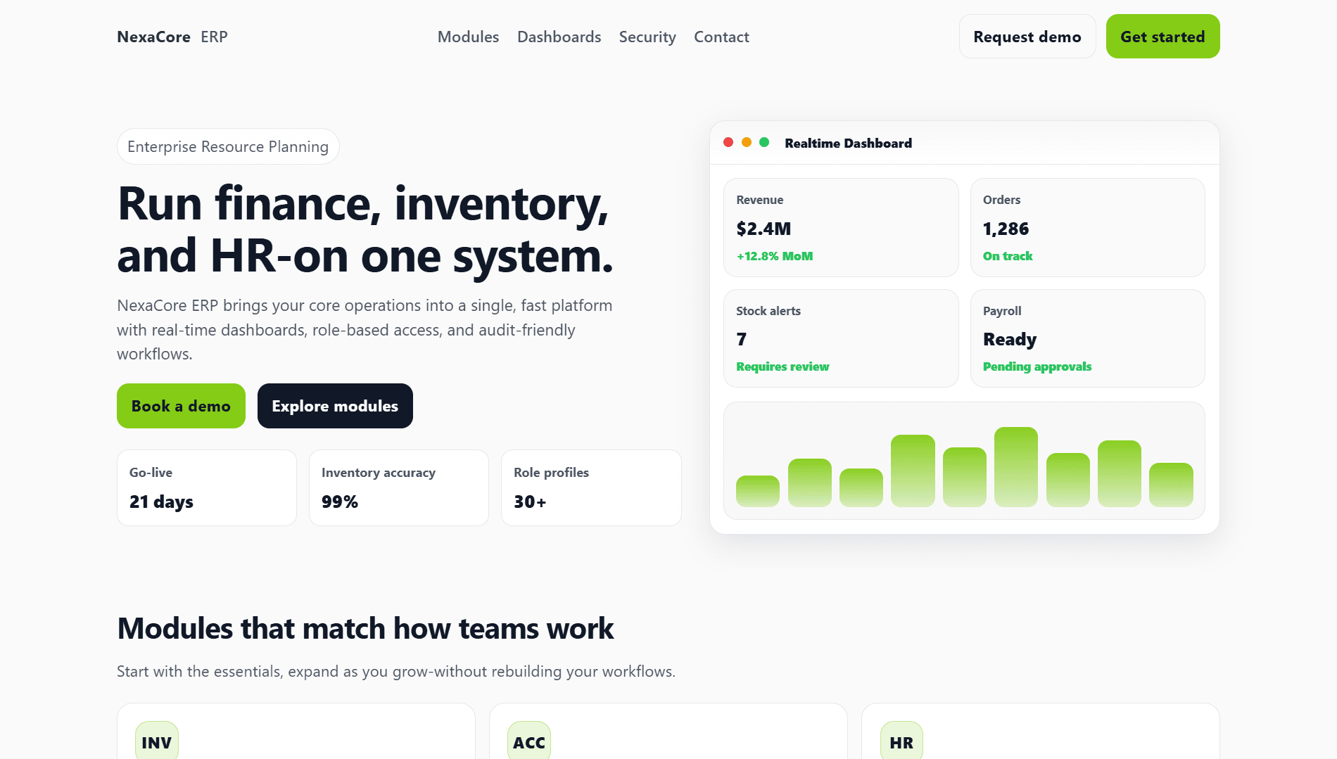 NexaCore ERP unified dashboard with business metrics
